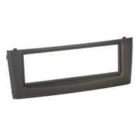 Radioblende FIAT Grande Punto Typ 199, schwarz