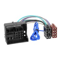 Radioadapter Audi / Seat / Skoda / VW ab 2012 Quadlock...