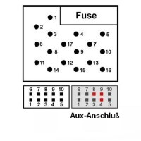 AUX IN Adapter 10PIN für BMW SA 661 / 650 3er E46...