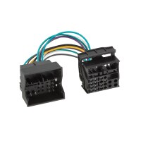 VW Quadlock "III" MIB PQ neu auf Quadlock...