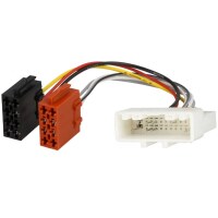 1-DIN Radioblende für Renault Twingo 3 ab 2014 Einbauset